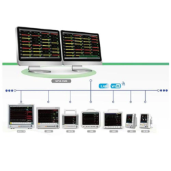 Edan MFM-CMS Sistema Central de Monitoreo edan, mfm-cms, sistema, central, monitoreo, Monitores_Pacientes,