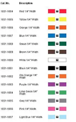 Scanlan Surgi-I-Band Matriz de Data de Codificación por Color (Diferentes Colores) scanlan surgi i band, codificación de color, matriz de data